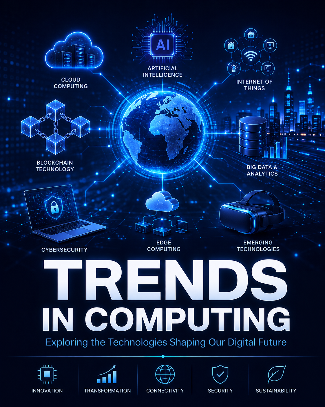 TRENDS IN COMPUTING
